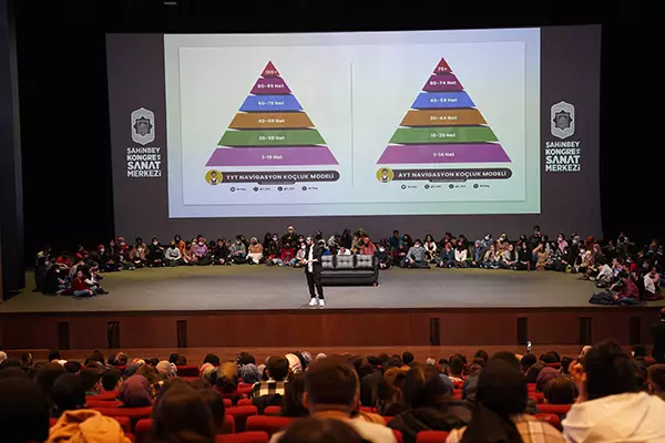 gri koç gökhan müftüoğlu